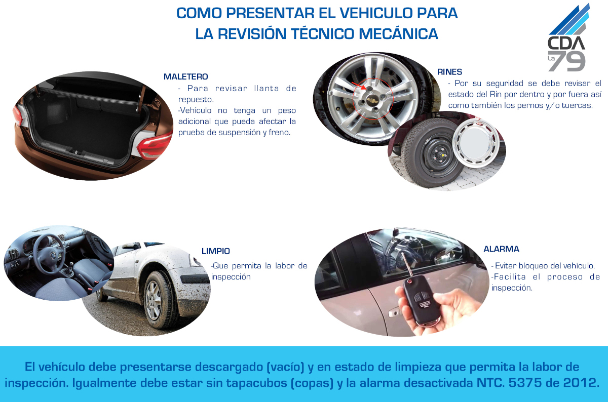 Presentación del vehículo para la revisión técnico mecánica